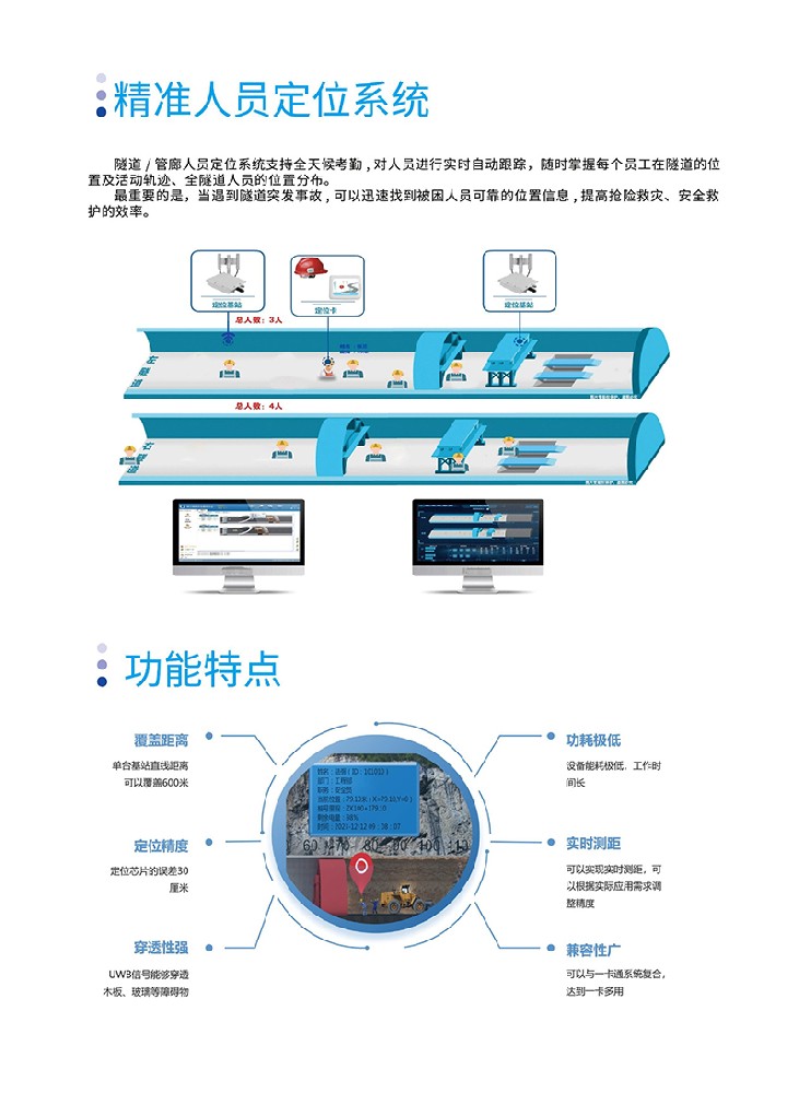 精准人员定位系统