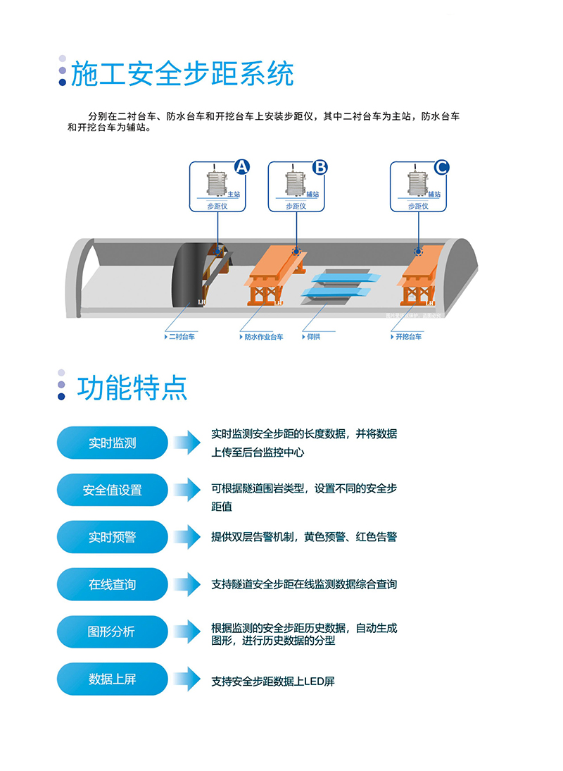 施工安全步距系统