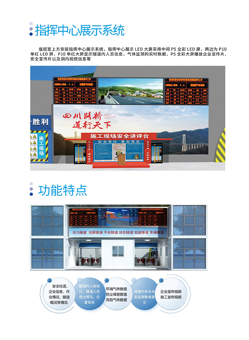 指挥中心展示系统