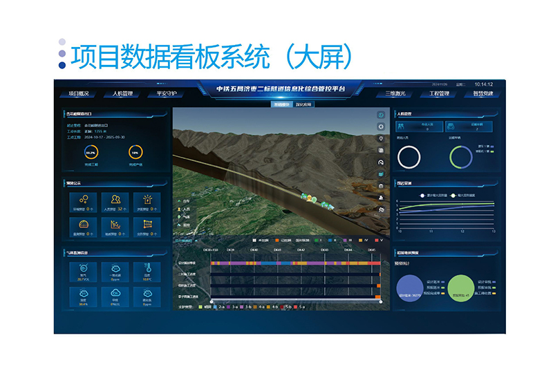 项目数据看板系统（大屏）
