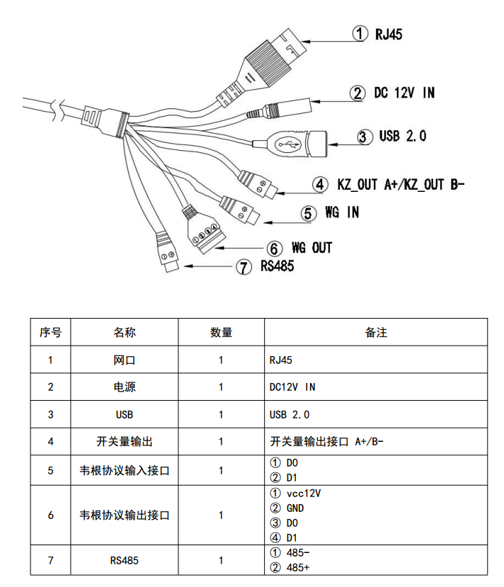 双目活体人脸识别一体机