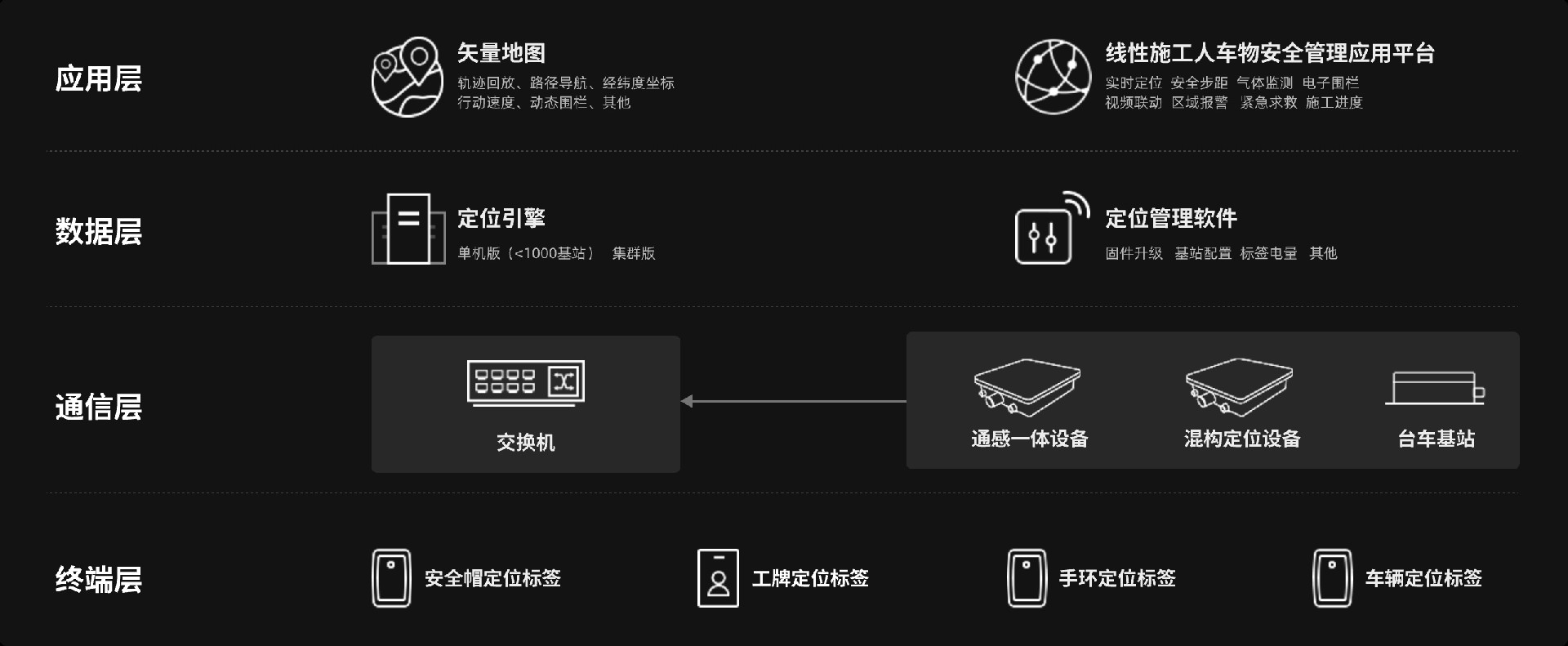 系统架构.jpg