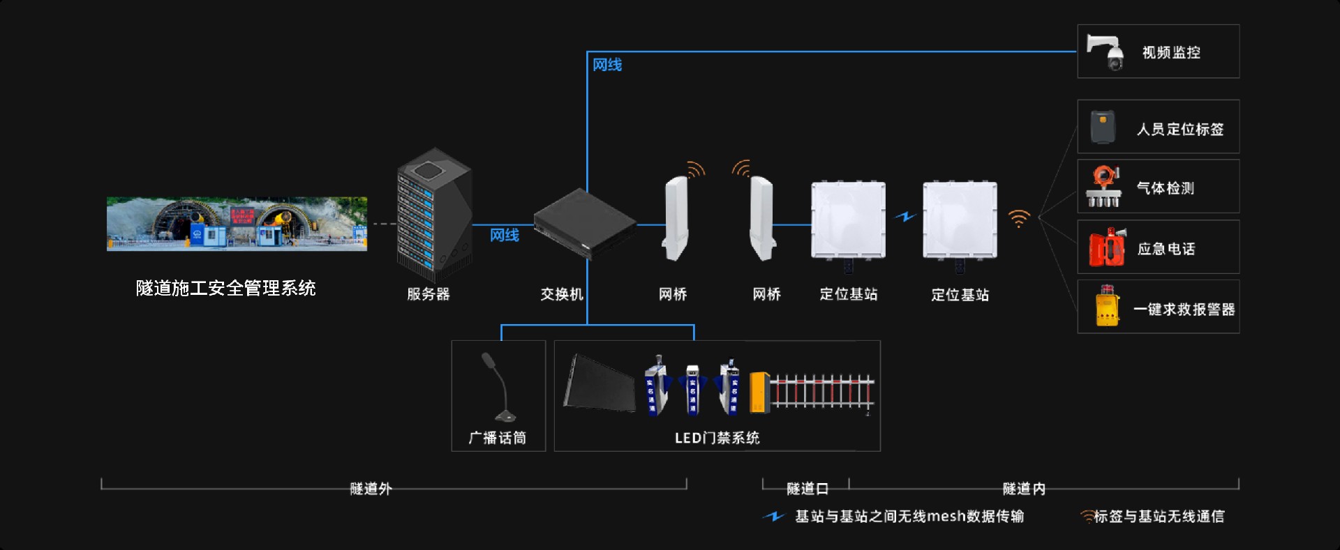 整体实施架构.jpg