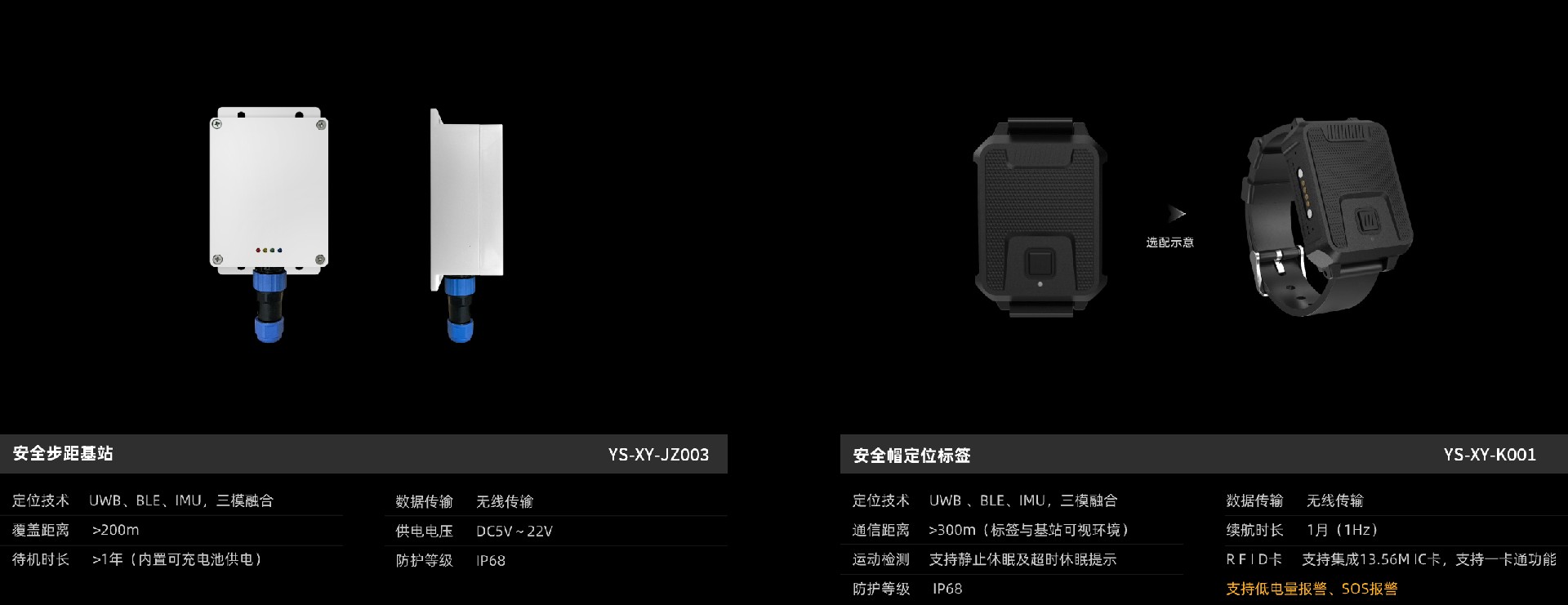 子基站-定位手环.jpg