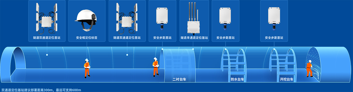 完整部署方式.jpg