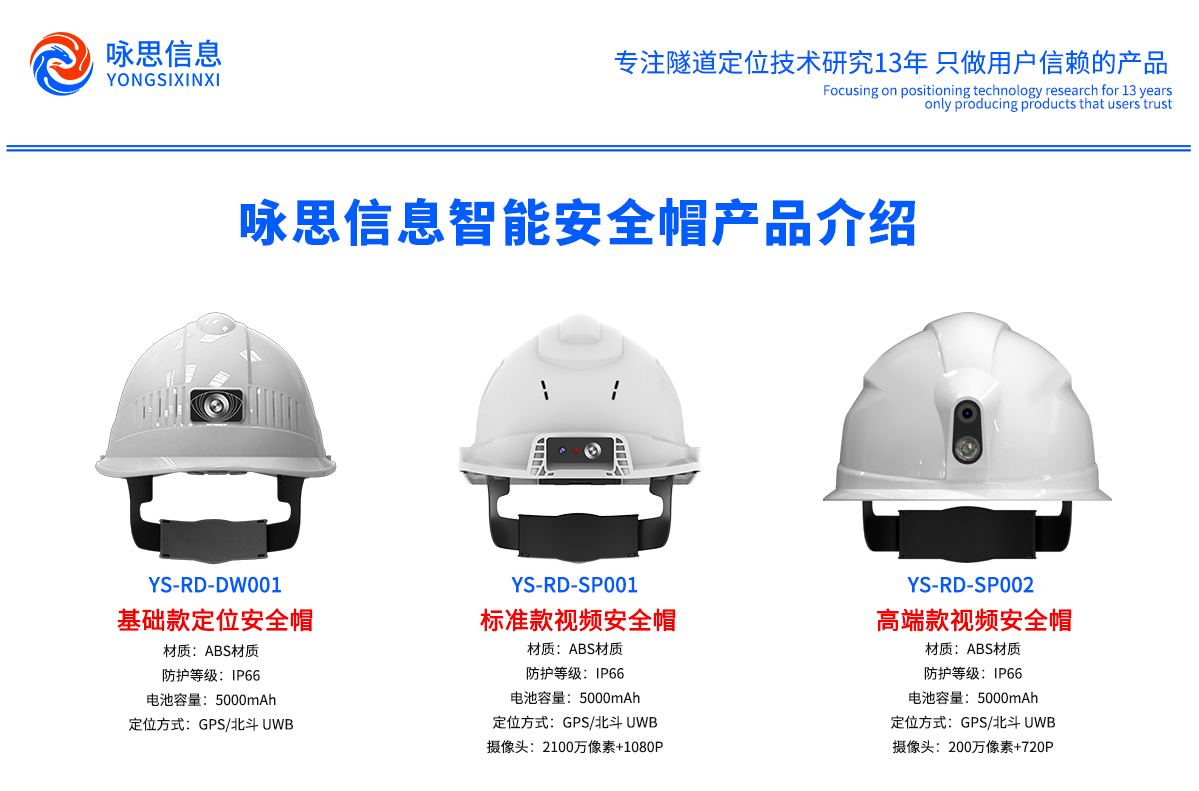 智能安全帽