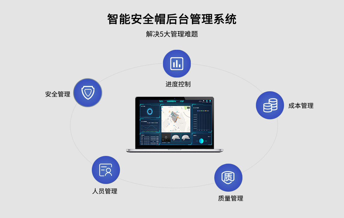 智能安全帽